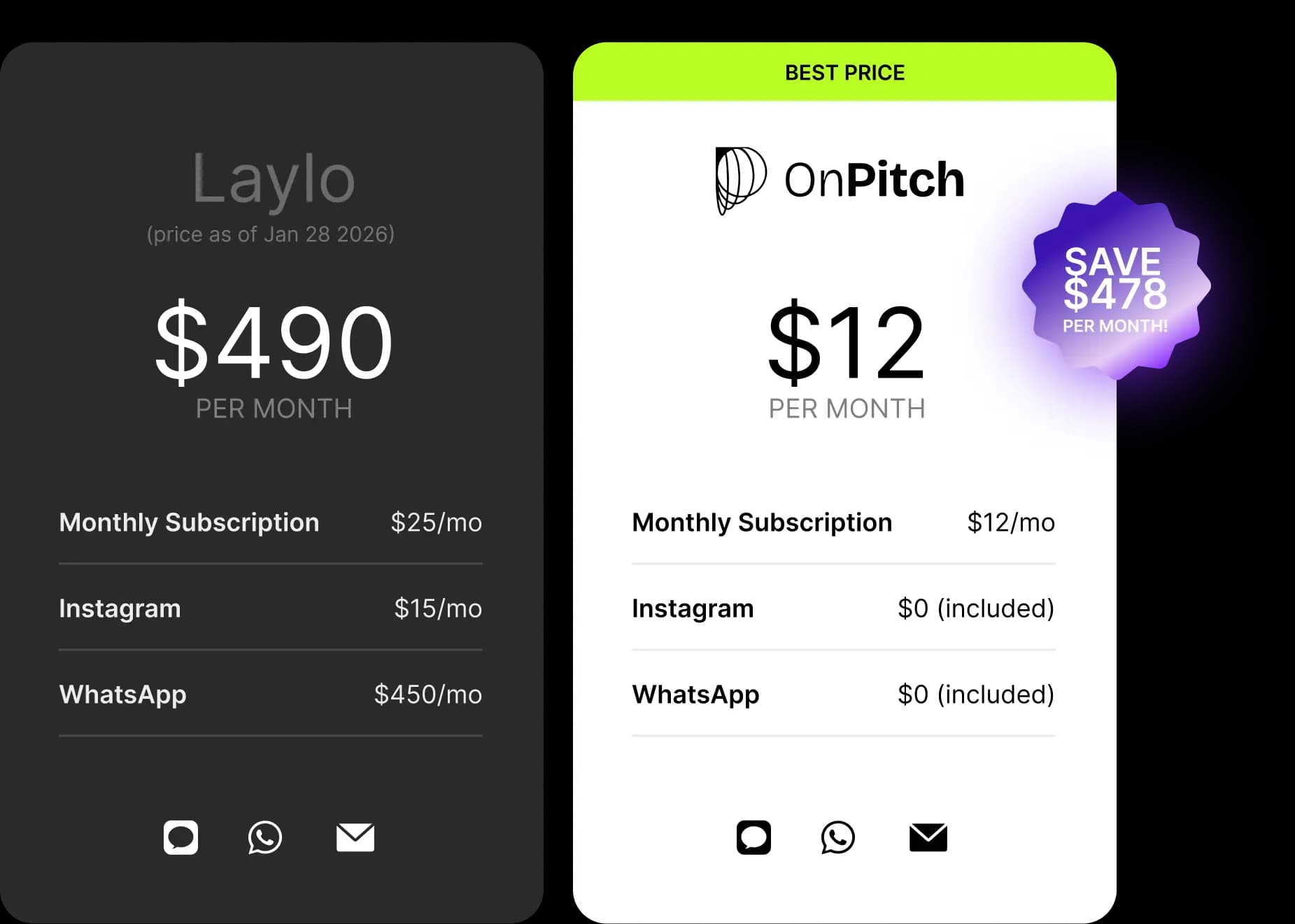 Enterprise Power Feature